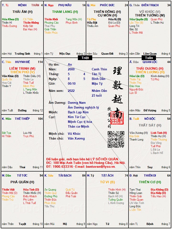 Hình ảnh