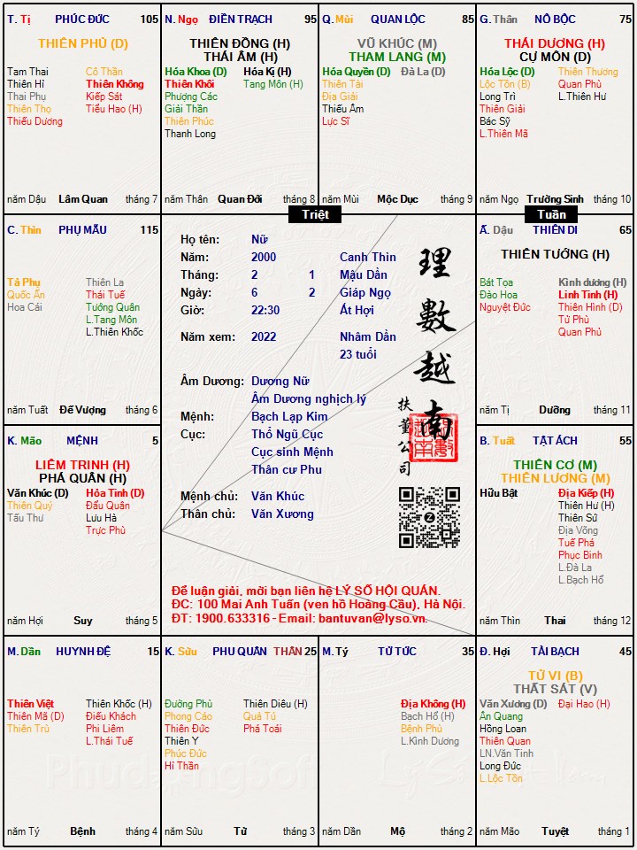 Hình ảnh