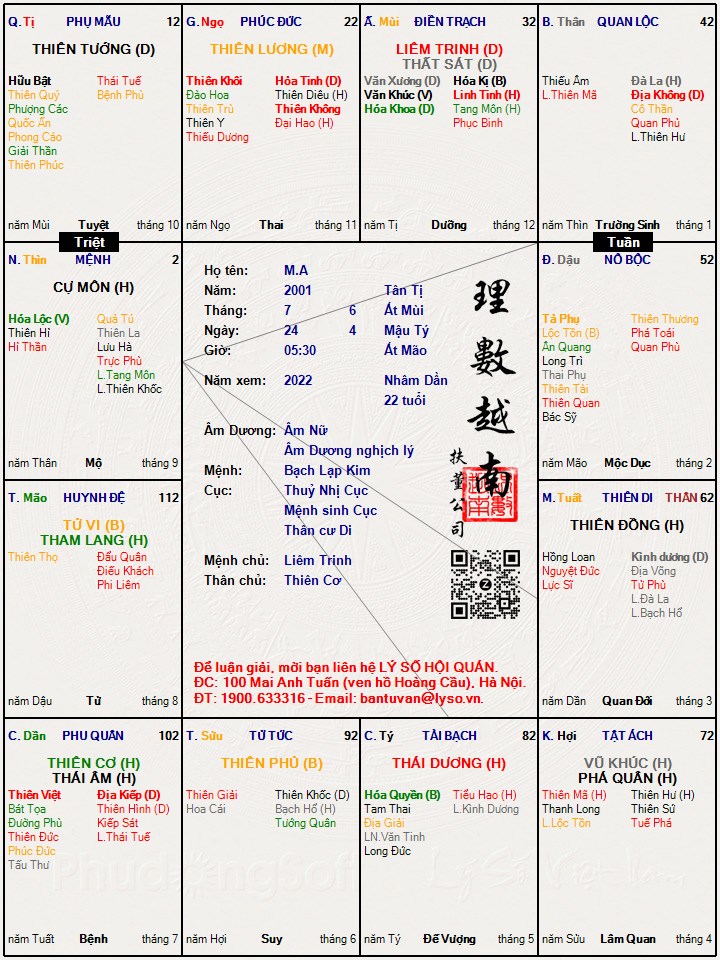 Hình ảnh