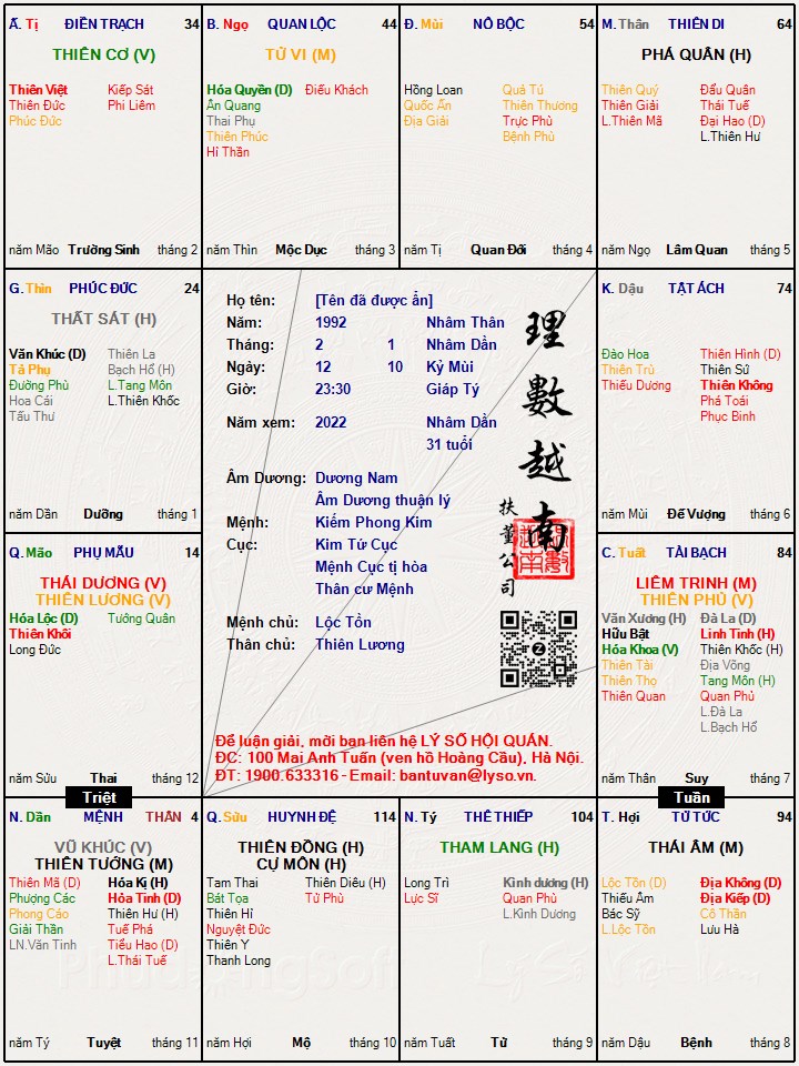 Hình ảnh
