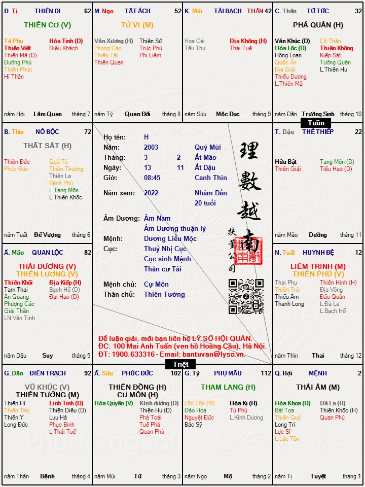Hình ảnh
