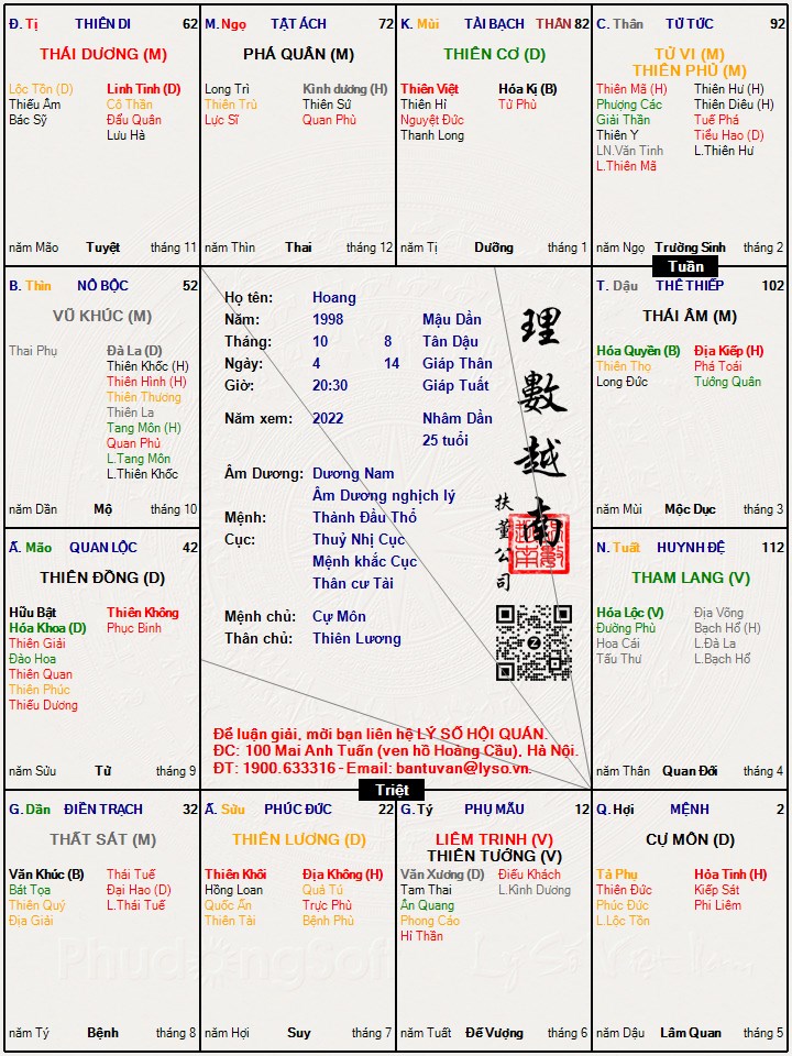Hình ảnh