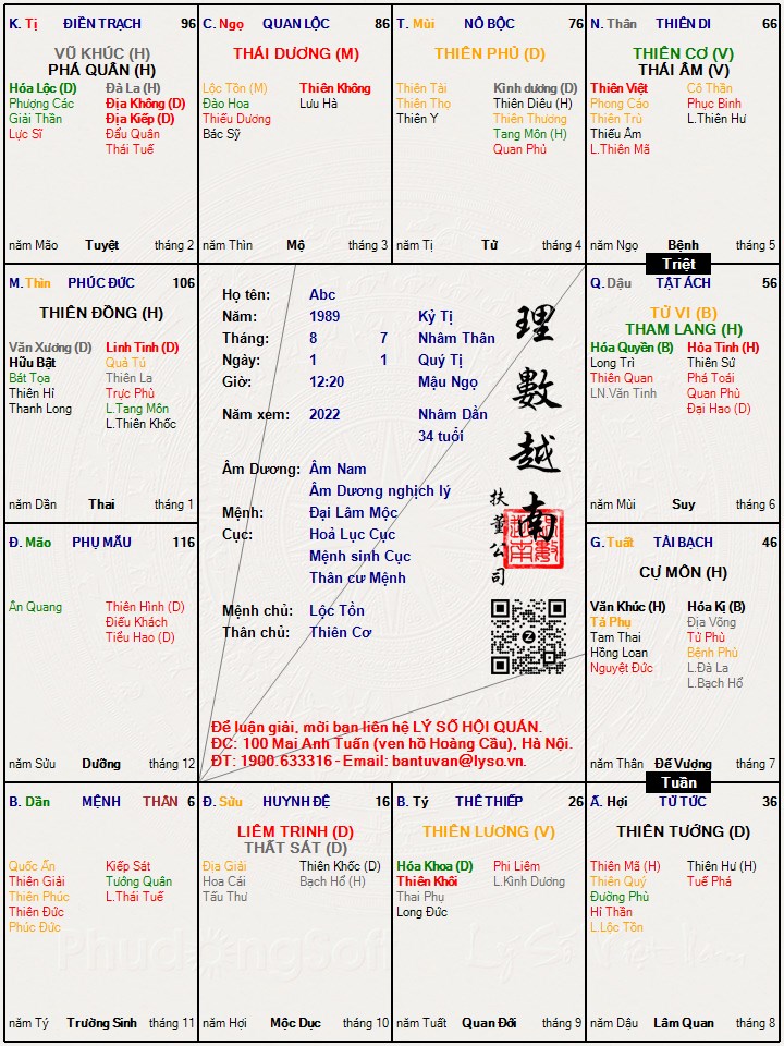 Hình ảnh