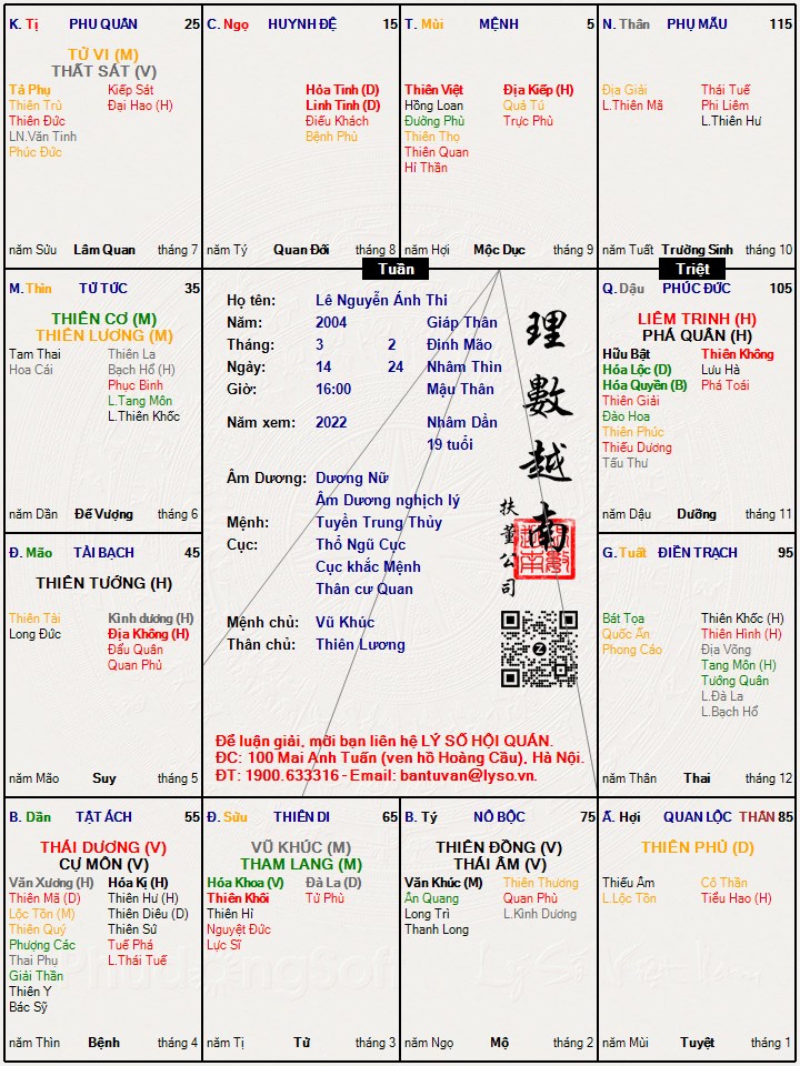 Hình ảnh