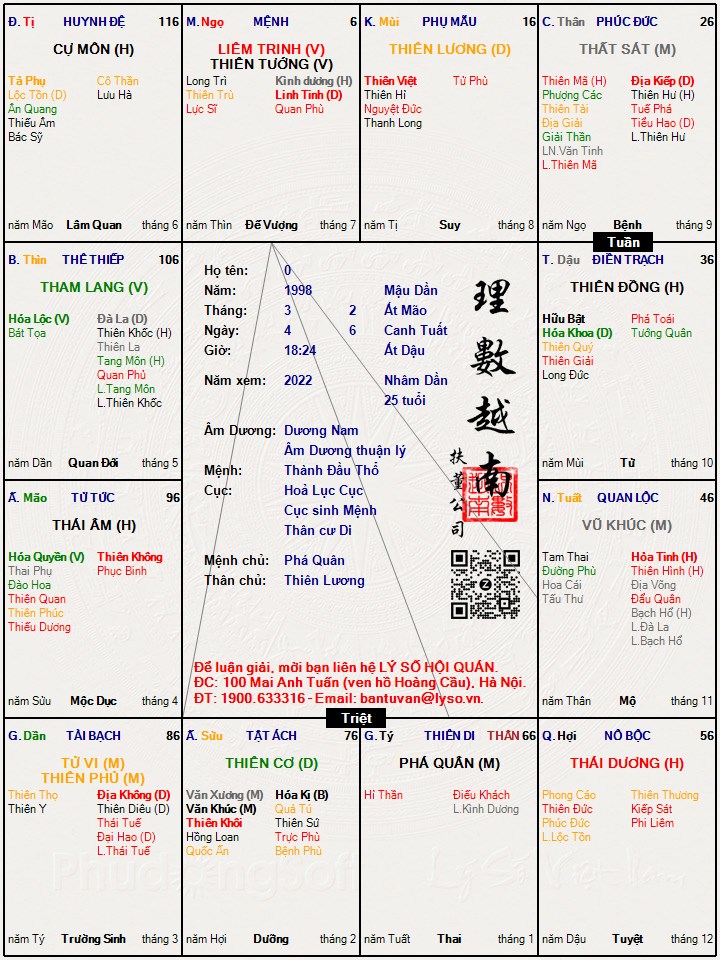 Hình ảnh