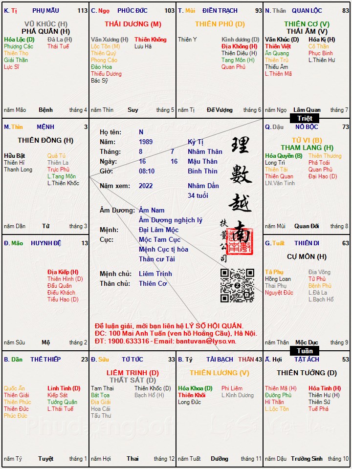 Hình ảnh