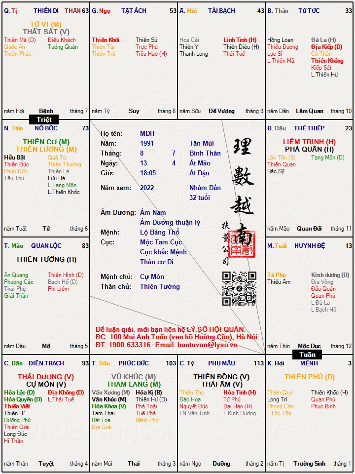 Hình ảnh