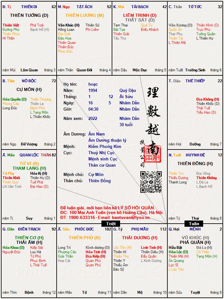 Hình ảnh
