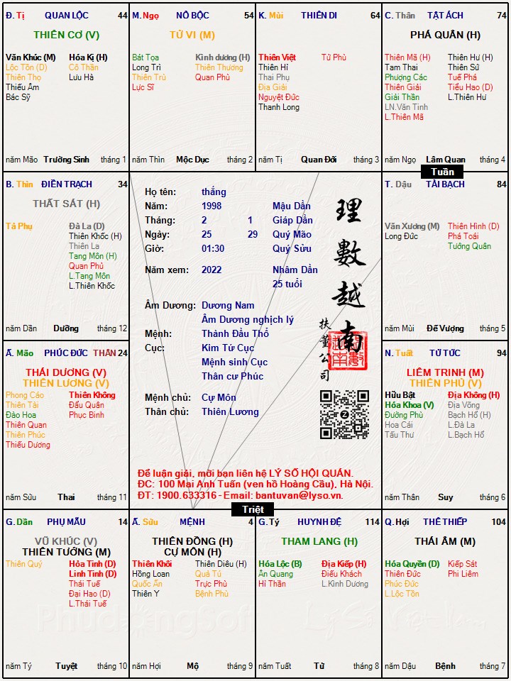 Hình ảnh