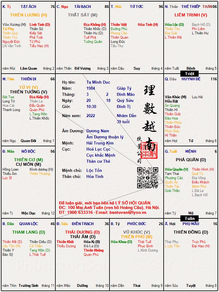 Hình ảnh