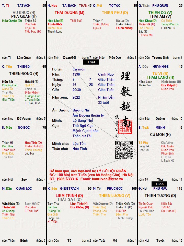 Hình ảnh