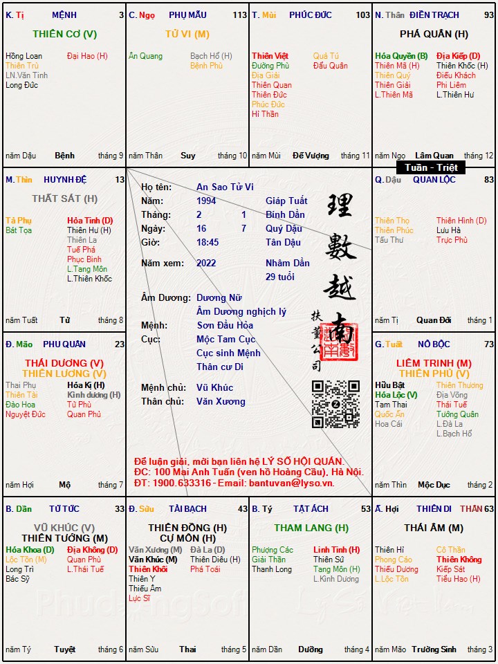 Hình ảnh