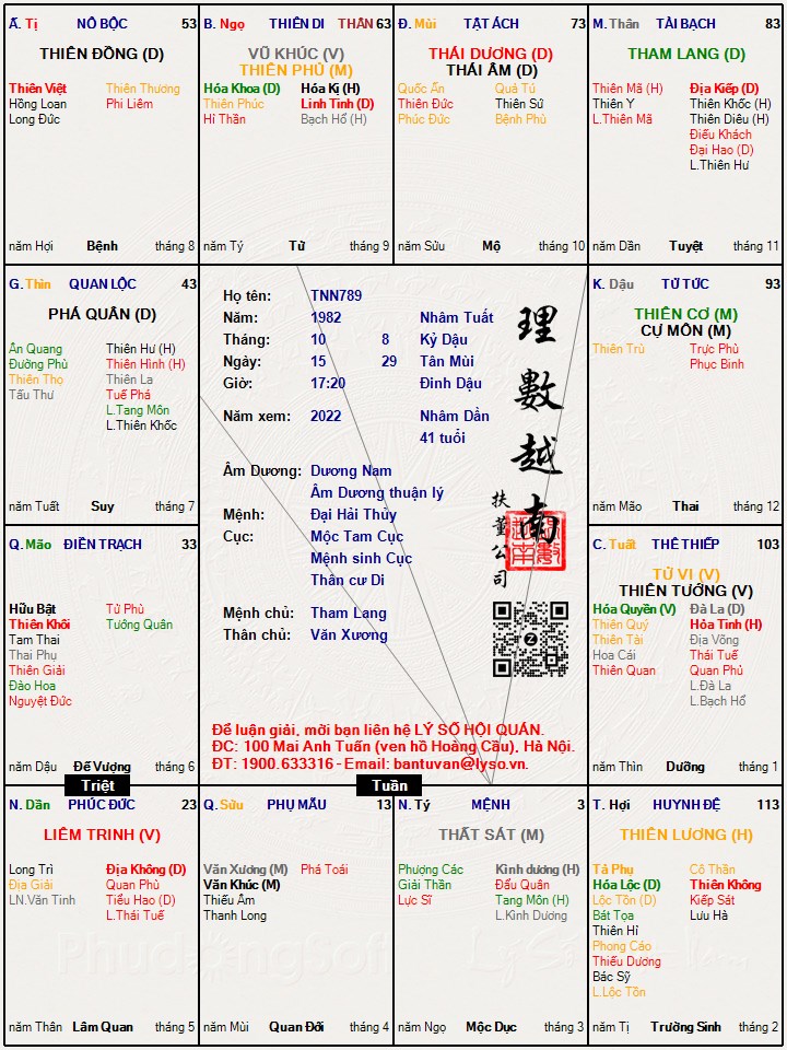 Hình ảnh