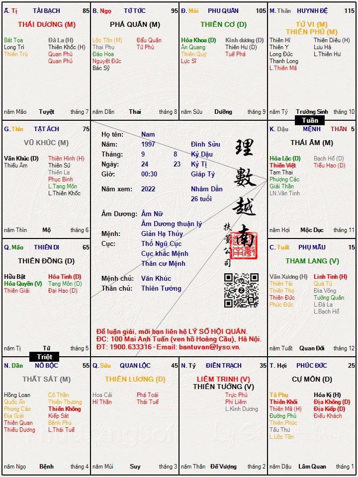 Hình ảnh