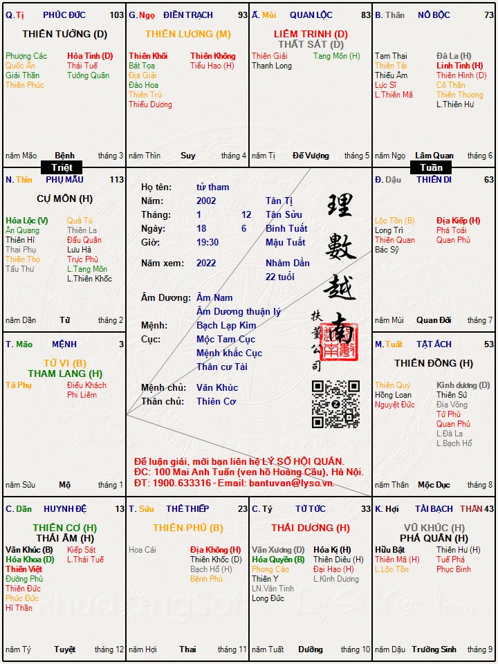 Hình ảnh