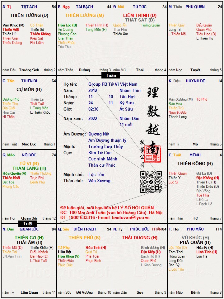 Hình ảnh