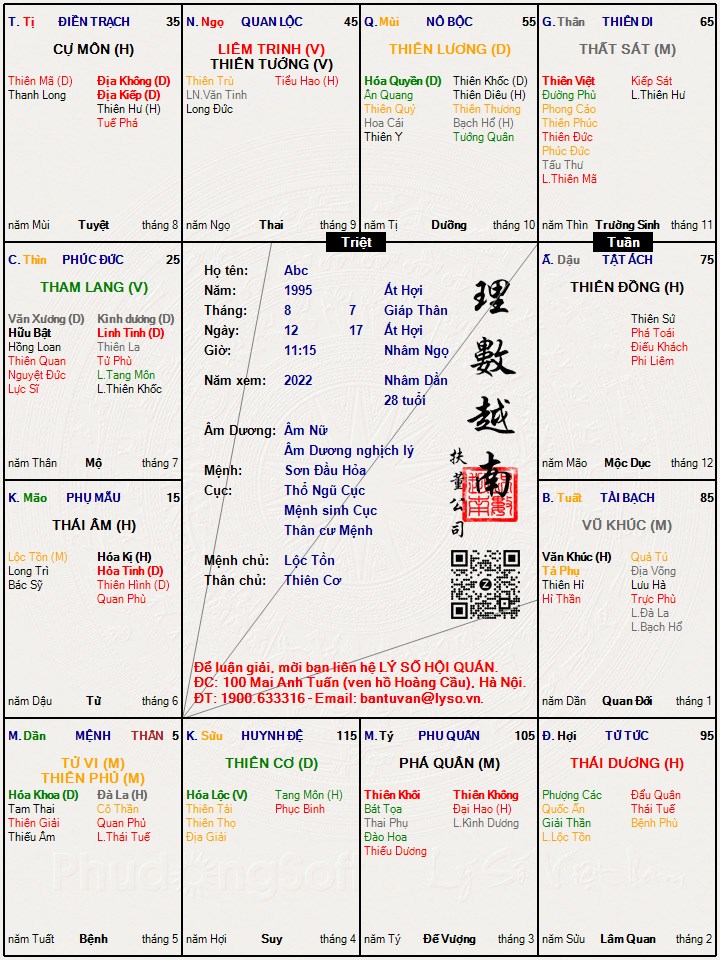 Hình ảnh