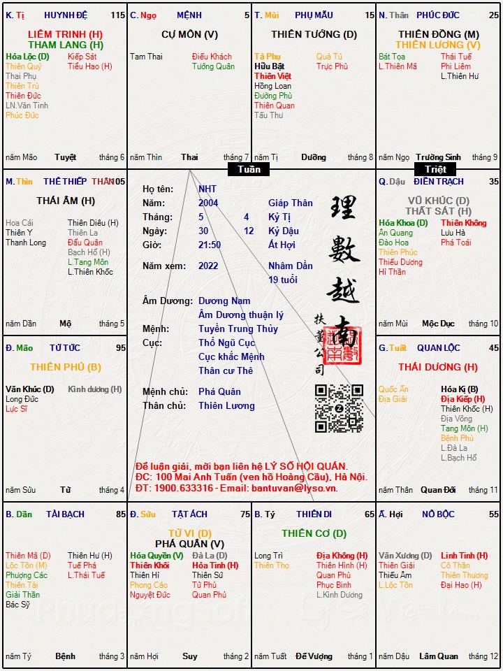Hình ảnh