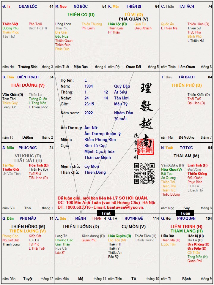 Hình ảnh