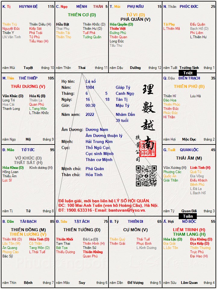 Hình ảnh