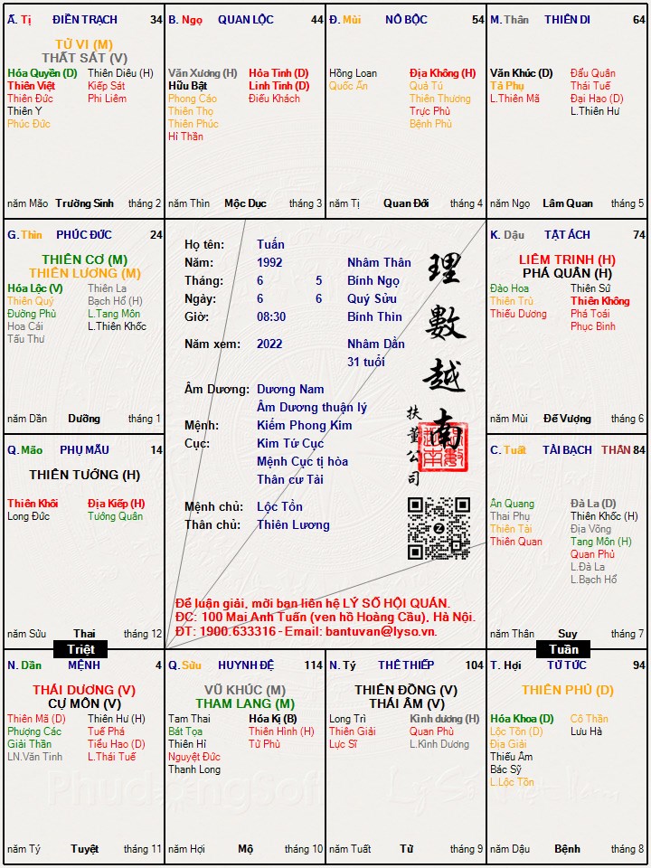 Hình ảnh