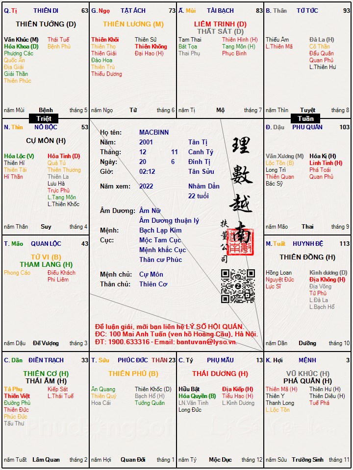 Hình ảnh