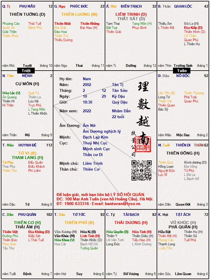 Hình ảnh