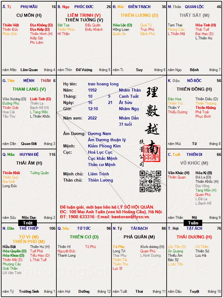 Hình ảnh