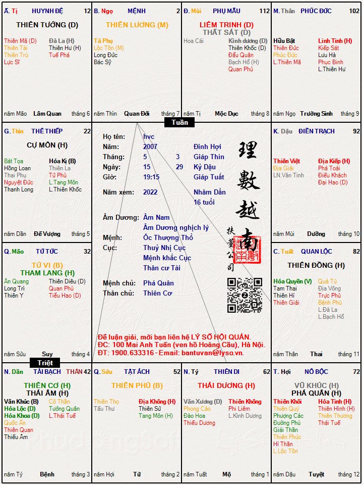 Hình ảnh
