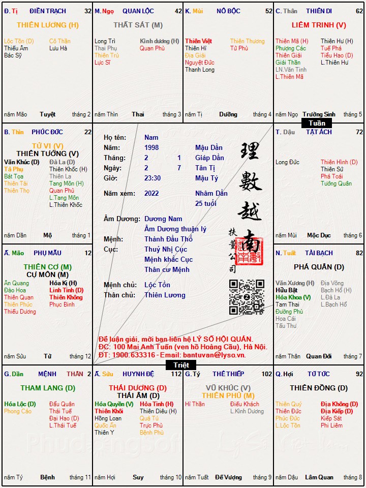 Hình ảnh