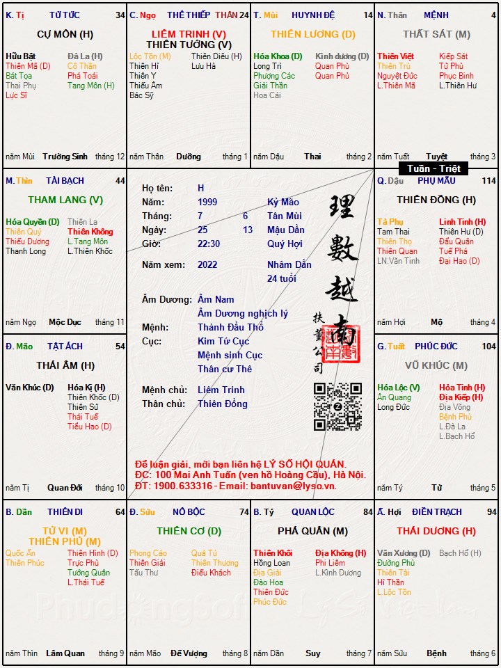Hình ảnh