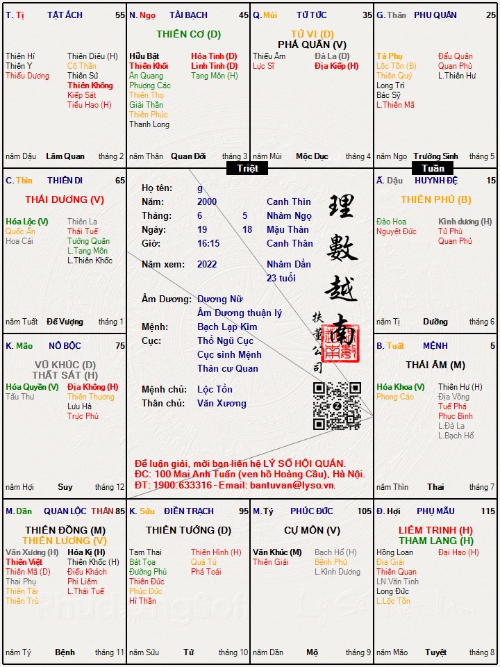 Hình ảnh