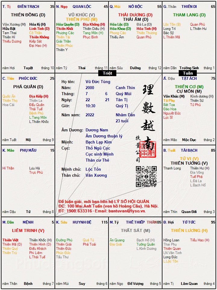 Hình ảnh