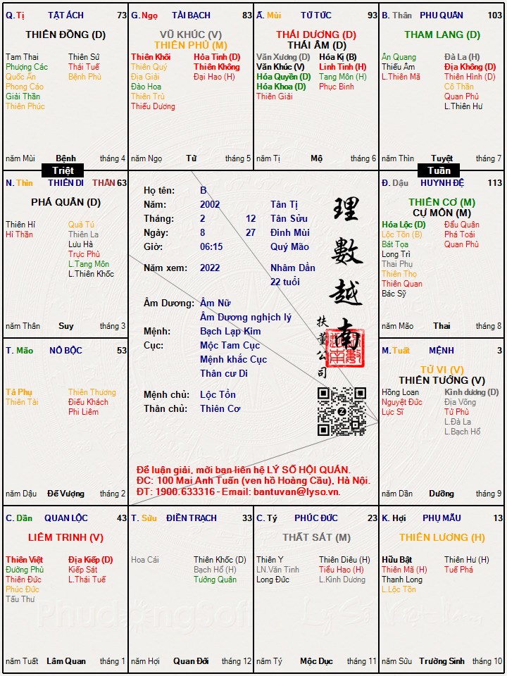 Hình ảnh