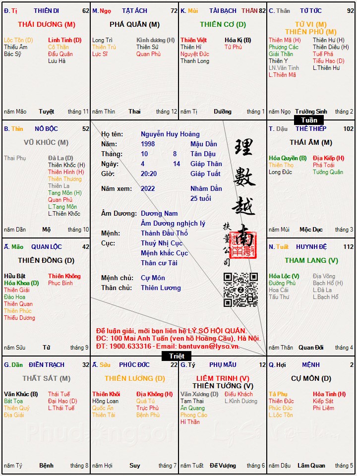 Hình ảnh
