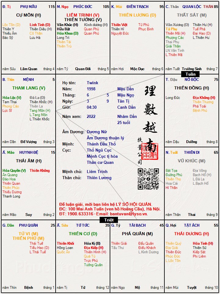 Hình ảnh