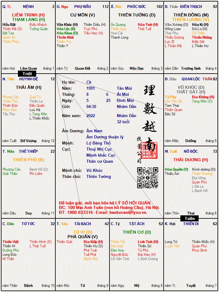 Hình ảnh