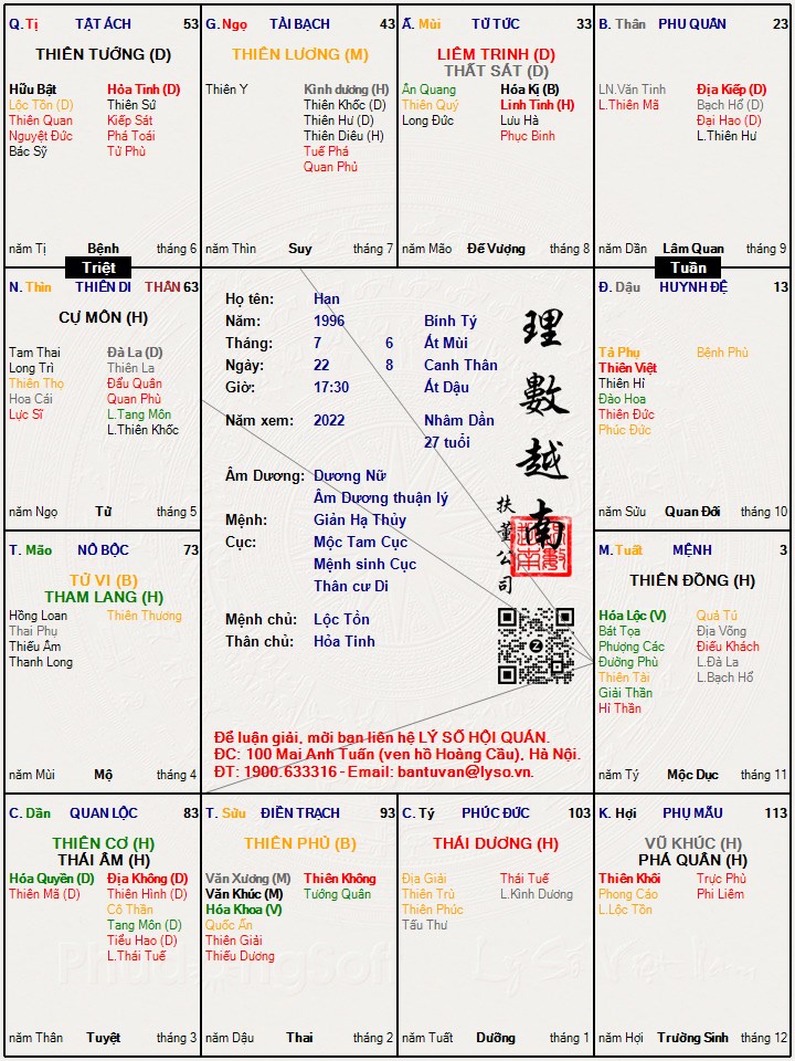 Hình ảnh