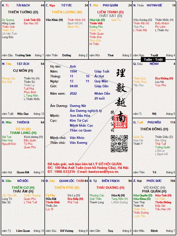 Hình ảnh