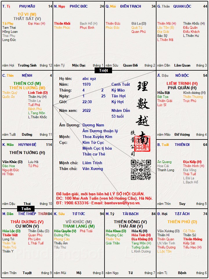 Hình ảnh
