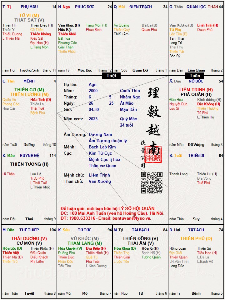 Hình ảnh