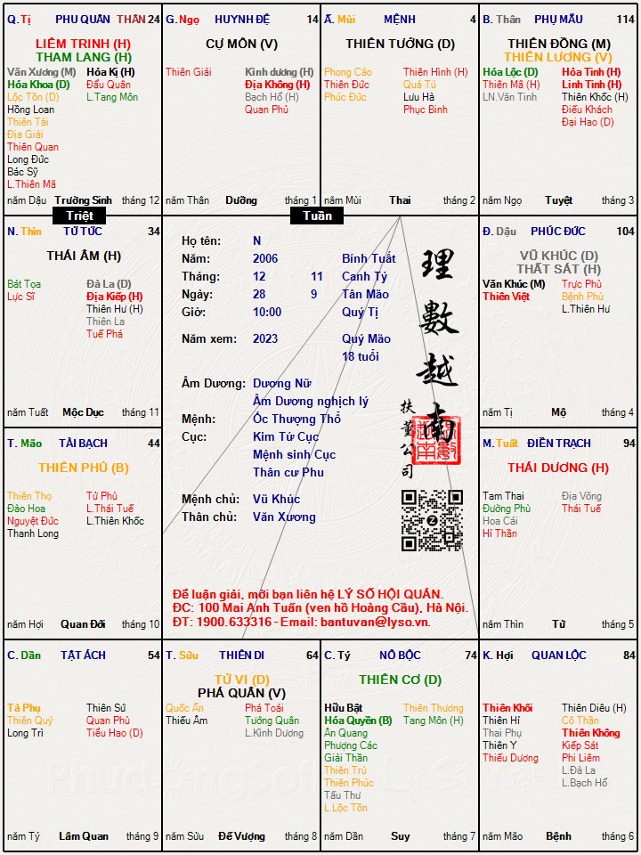 Hình ảnh