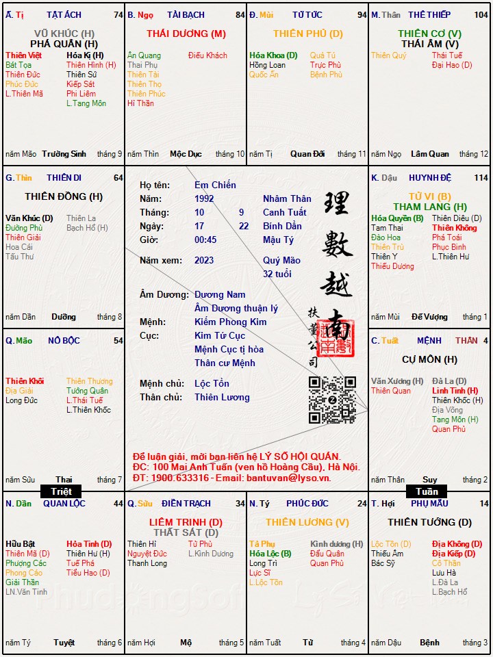 Hình ảnh