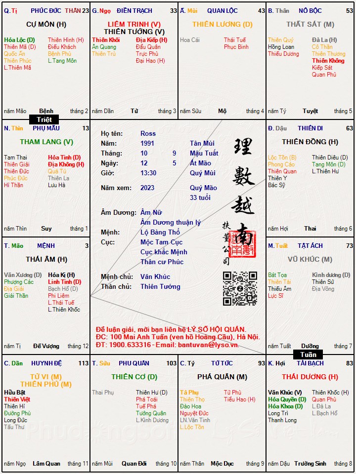 Hình ảnh