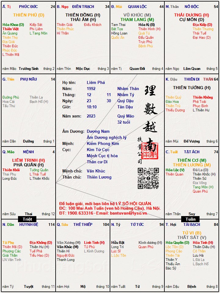 Hình ảnh