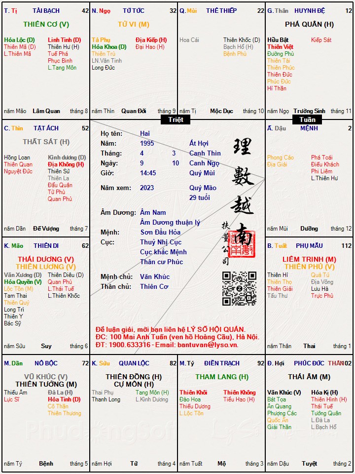 Hình ảnh