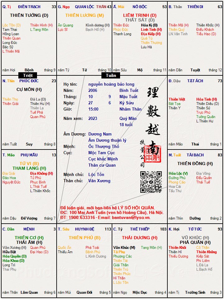 Hình ảnh