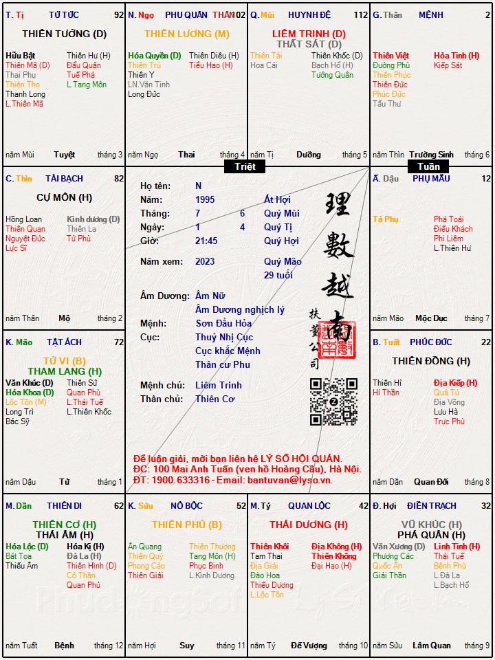 Hình ảnh
