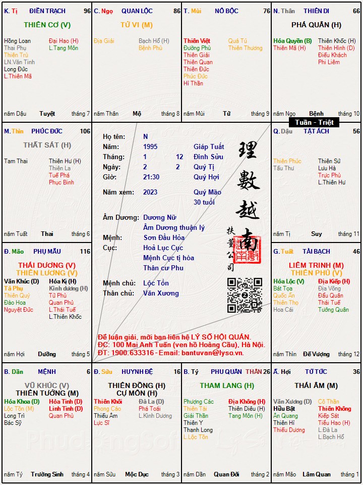 Hình ảnh