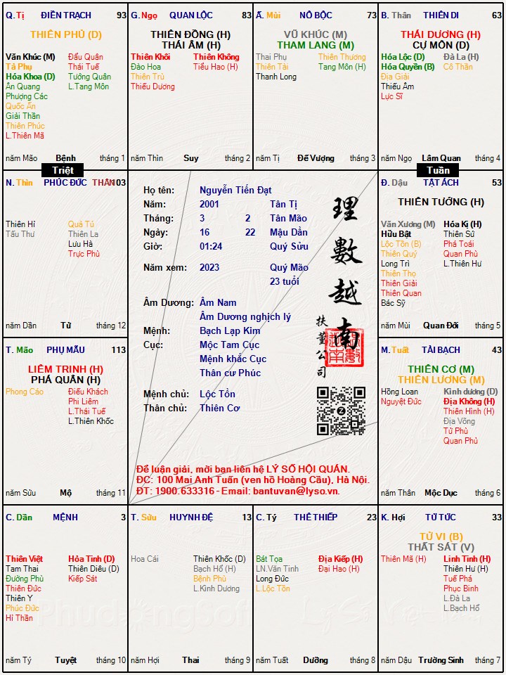 Hình ảnh